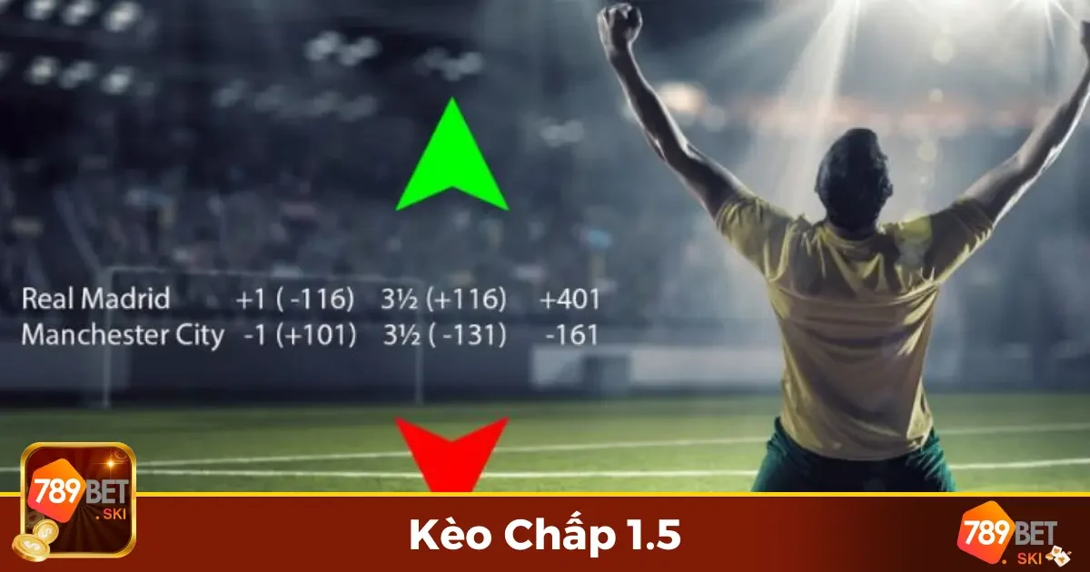 Kèo Chấp 1.5 789Bet: Tận Hưởng Kèo Với Tỷ Lệ Cược Hấp Dẫn 2 Kèo Chấp 1.5 Là Gì? Điểm Đặc Biệt Khi Chọn Loại Kèo Này